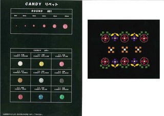 17CANDY